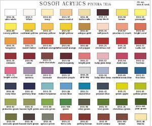 PINTURA TEXTIL ROJO NAVIDAD SOSOFT DSS25 DECOART