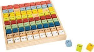 TABLA DE MULTIPLICAR COLORIDA 