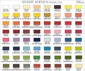 PINTURA TEXTIL AMARILLO PRIMARIO SOSOFT DSS37 DECOART