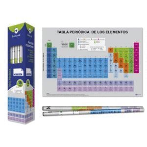 POSTER 70X100 TABLA PERIODICA
