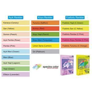 PAPEL SPECTRA A4 MARFIL