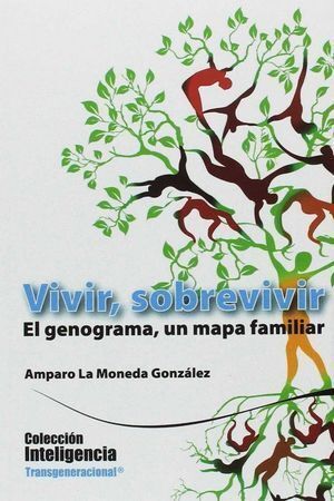 VIVIR, SOBREVIVIR