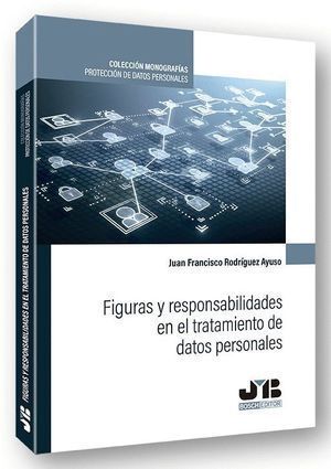 FIGURAS Y RESPONSABILIDADES EN EL TRATAMIENTO DE DATOS PERSO