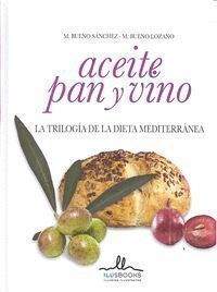 ACEITE PAN Y VINO
