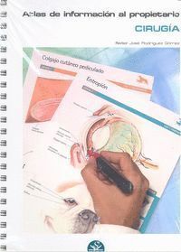 ATLAS INFORMACION AL PROPIETARIO CIRUGIA