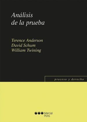 ANALISIS DE LA PRUEBA