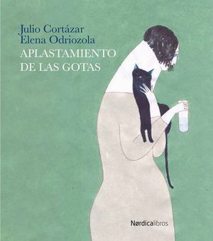 APLASTAMIENTO DE LAS GOTAS,EL