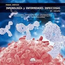 MANUAL GRAFICO DE INMUNOLOGIA Y ENFERMEDADES INFECCIOSAS EN