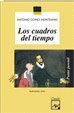 CUADROS DEL TIEMPO