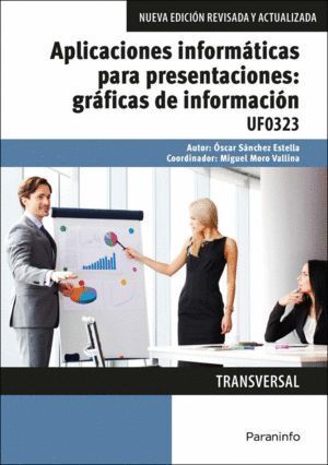 APLICACIONES INFORMATICAS PARA PRESENTACIONES GRAFICAS INFO