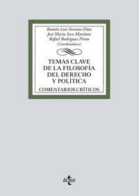 TEMAS CLAVE DE LA FILOSOFIA DEL DERECHO Y FILOSOFIA