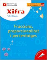 XIFRA Q-28 FRACCI. PROPORC. PERCENT