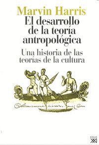 DESARROLLO TEORIA ANTROPOLOGICA,EL