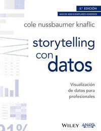 STORYTELLING CON DATOS: VISUALIZACION DE DATOS PARA PROFESIO