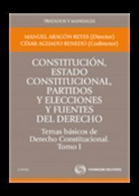 CONSTITUCION ESTADO CONSTITUCIONAL PARTIDOS Y ELECCIONES