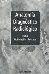 RESIDENTE 17 ANATOMIA PARA EL DIAGNOSTICO RADIOLOGICO