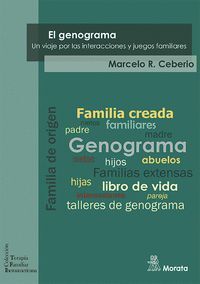 GENOGRAMA UN VIAJE POR LAS INTERACCIONES Y JUEGOS FAMILIAR