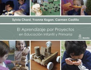 APRENDIZAJE POR PROYECTOS EN EDUCACION INFANTIL,EL