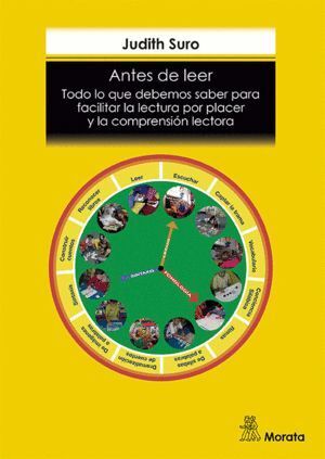 ANTES DE LEER TODO LO QUE DEBEMOS SABER PARA FACILITAR LA