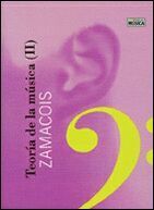 TEORIA DE LA MUSICA II  MUSICA