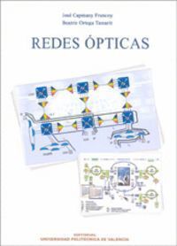 REDES OPTICAS