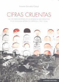 CIFRAS CRUENTAS