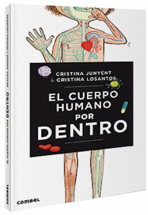 EL CUERPO HUMANO POR DENTRO