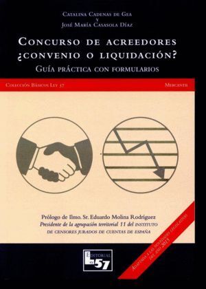 CONCURSO DE ACREEDORES CONVENIO O LIQUIDACION
