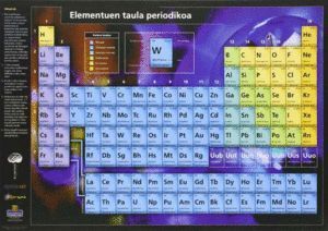 ELEMENTUEN TAULA PERIODIKOA