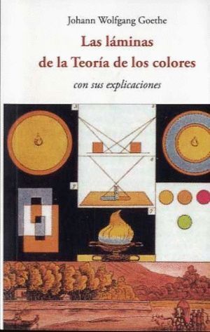 LAMINAS DE LA TEORIA DE LOS COLORES,LAS