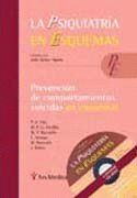 PREVENCION DE COMPORTAMIENTOS SUICIDAS EN ESQUEMAS