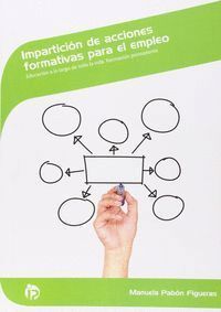 IMPARTICION DE ACCIONES FORMATIVAS PARA EL EMPLEO