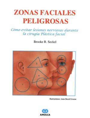 ZONAS FACIALES PELIGROSAS. COMO EVITAR LESIONES NERVIOSAS